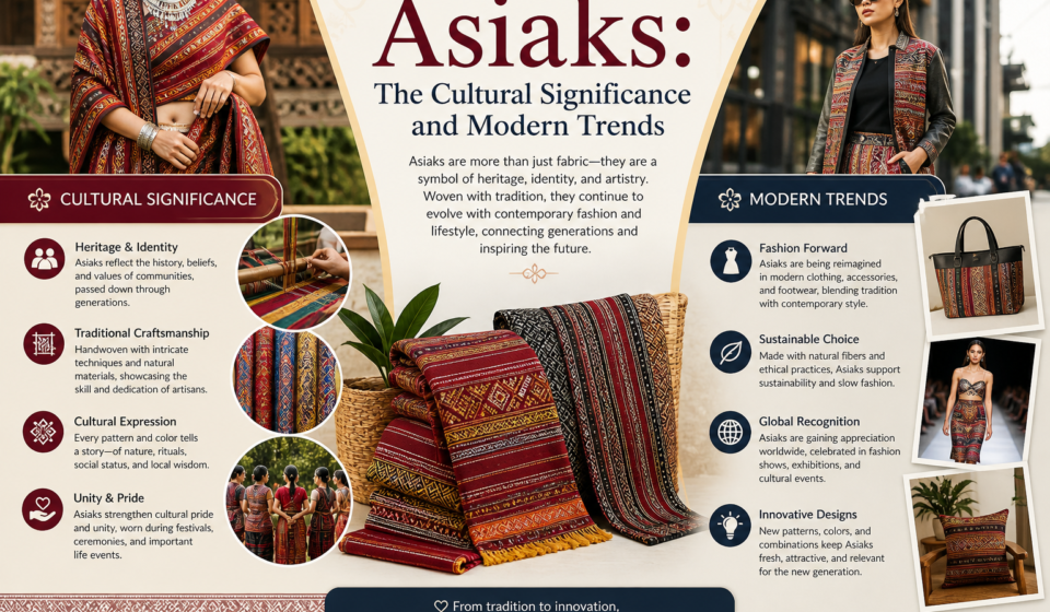 Asiaks